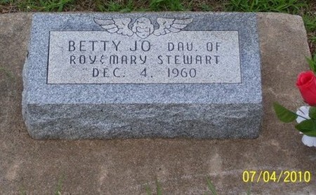 Betty Jo Stewart