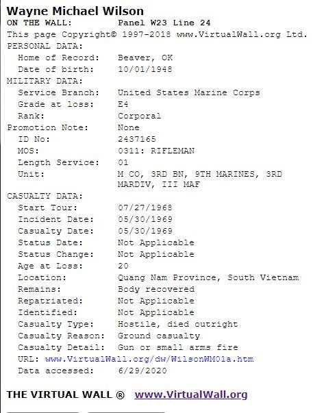 personal & military data