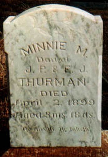 thurman2.jpg (32588 bytes)