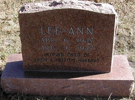 Headstone Photo