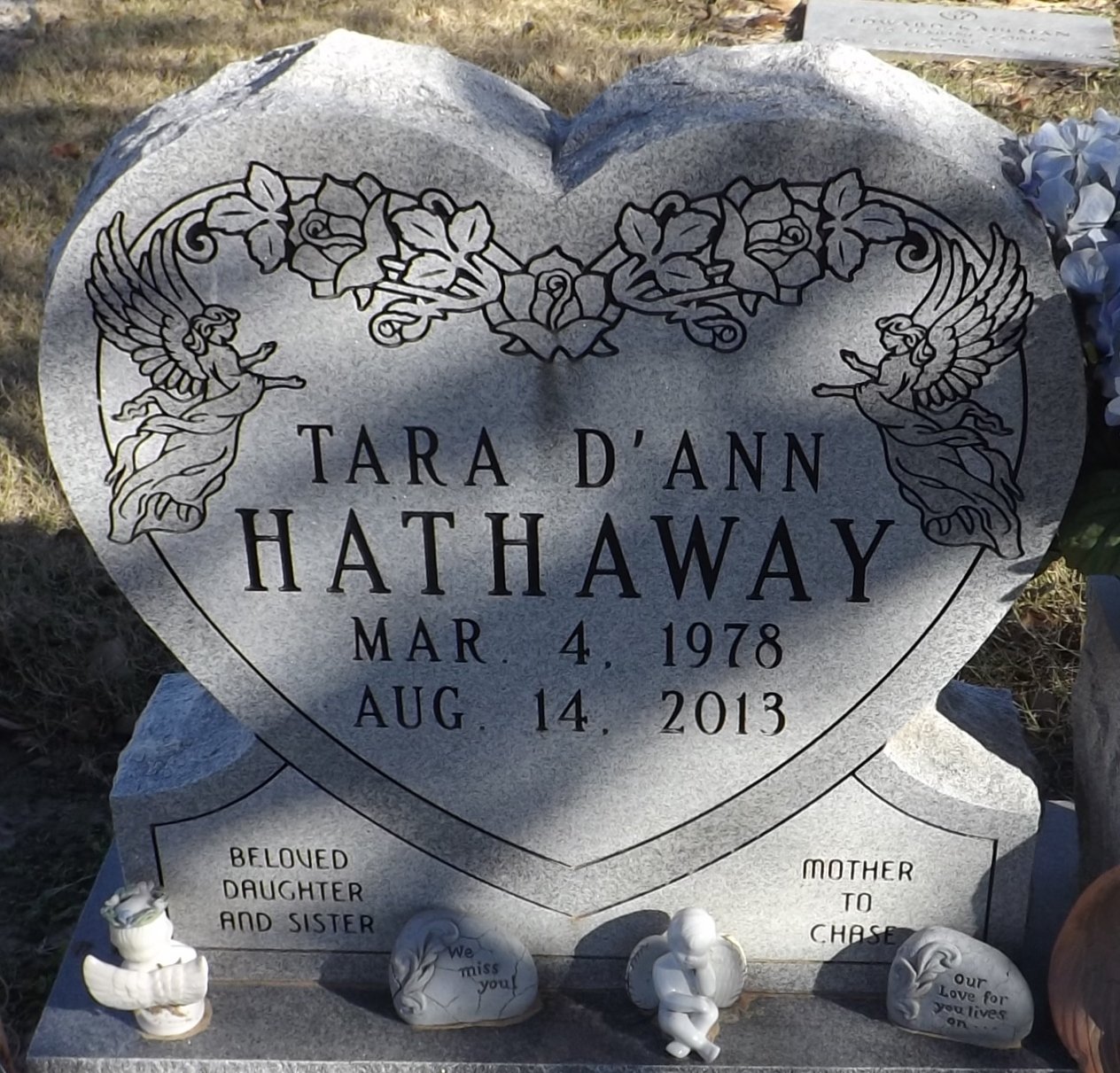Headstone Photo