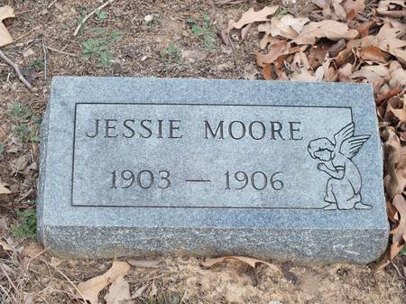 Jessie Moore