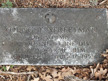 Young Y. Streetman