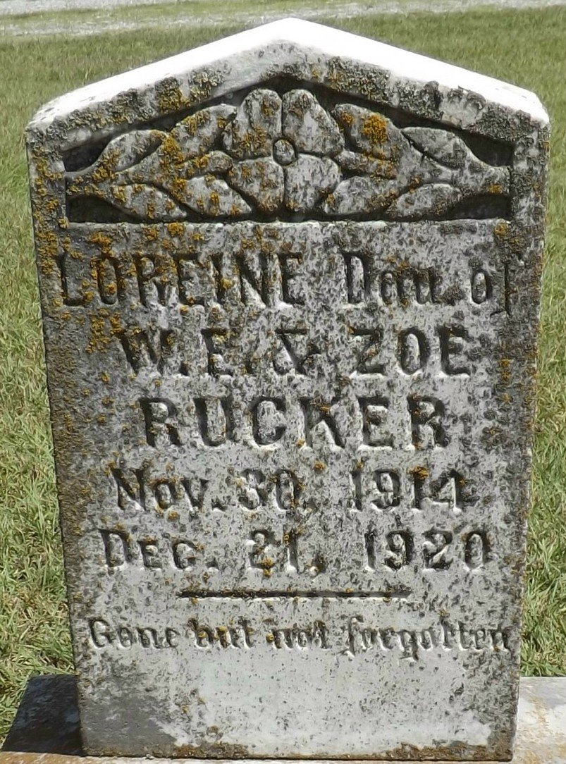 Headstone Photo