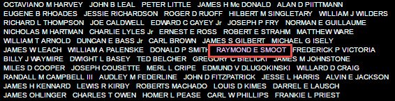 &nbsp;name on the wall