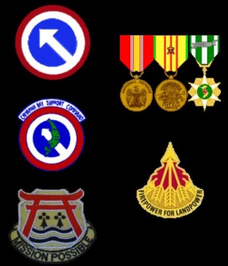 medals and insignia