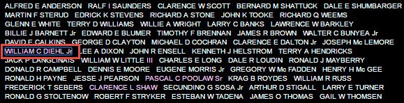 &nbsp;name on the wall