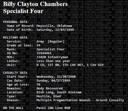 Billy's personal & military data