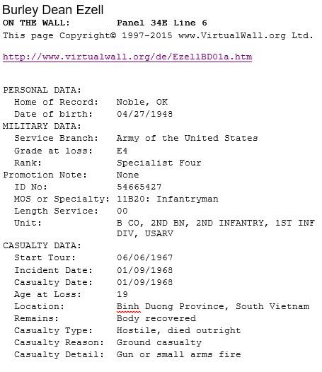 Burley Dean Ezell info