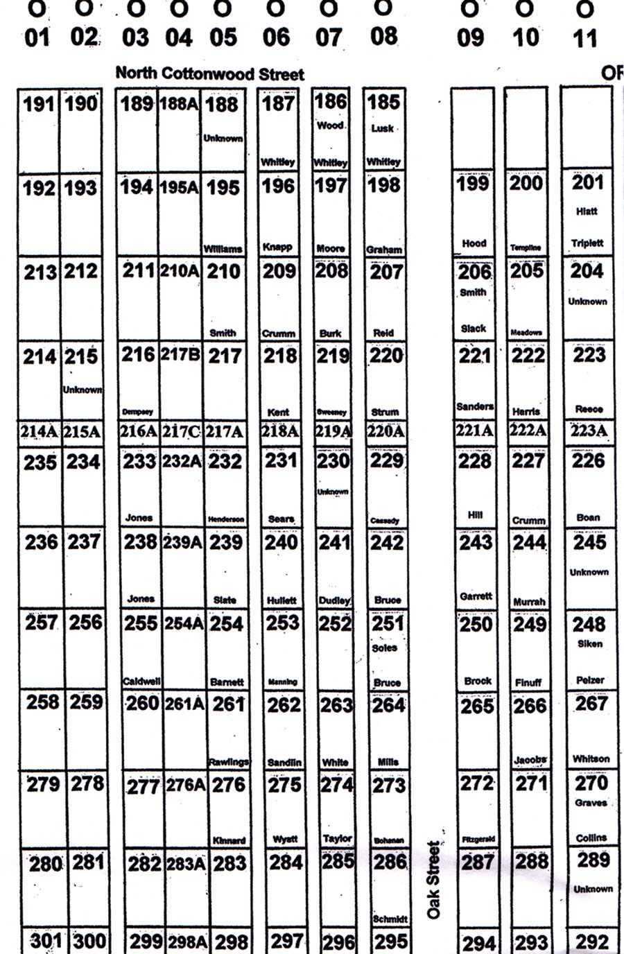 Verden Cemetery, Grady County, Oklahoma