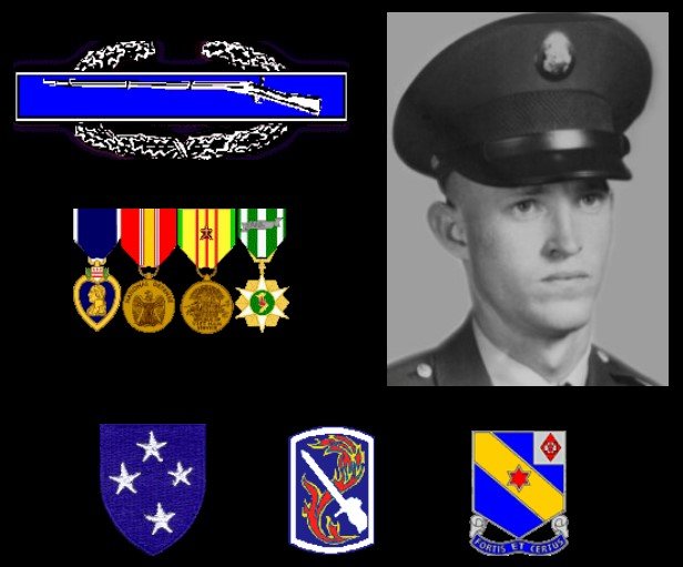 photo, medals and insignia