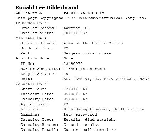 Ronald's personal & military data