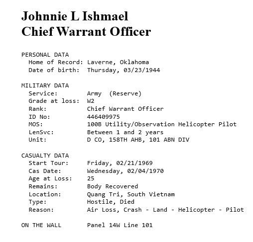 Johnnie's personal & military data
