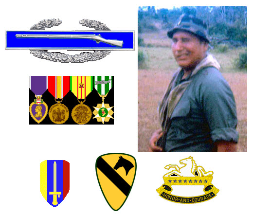  his  medals and insignia & photo
