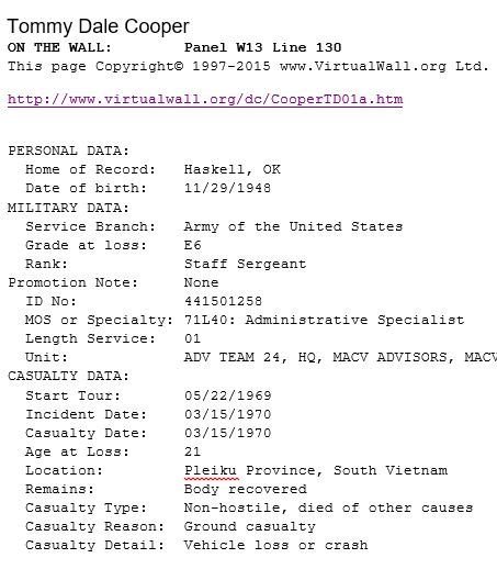 personal & military data