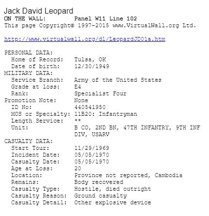 personal & military data