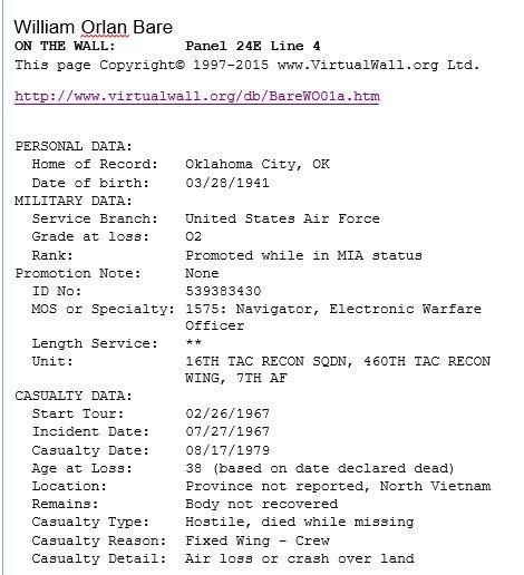 W O Bare personal, military, casualty data