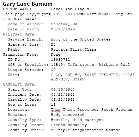 personal & military data