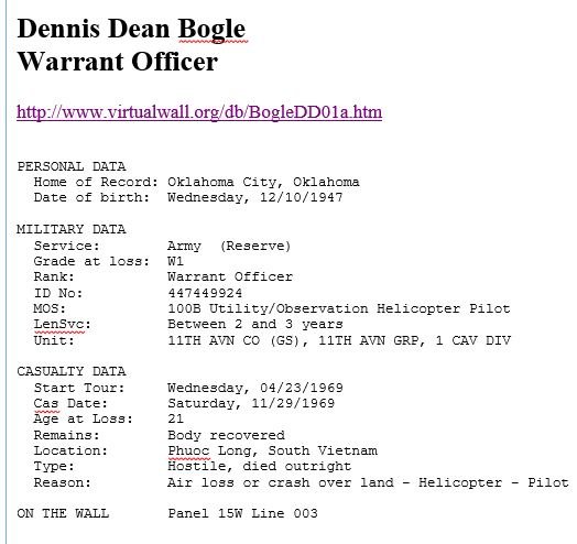 image of info posted below