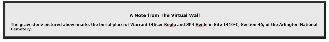 image of info below