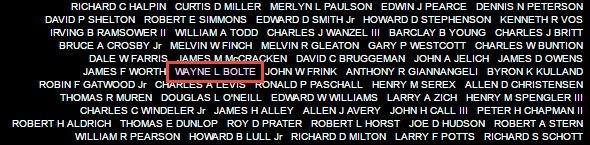 name on the wall