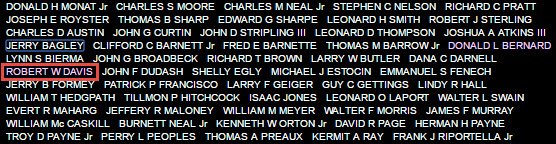 &nbsp;name on the wall