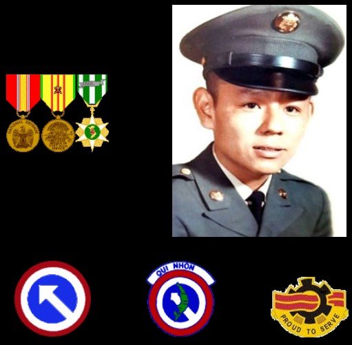 photo, medals and insignia