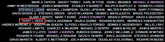 &nbsp;name on the wall