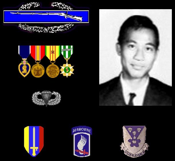 photo, medals and insignia