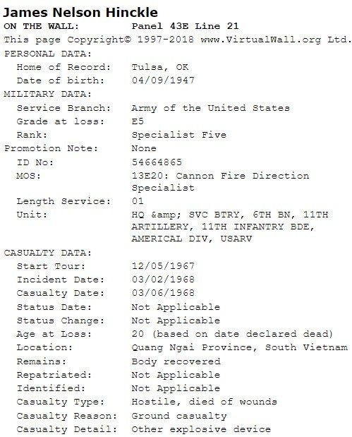 personal & military data