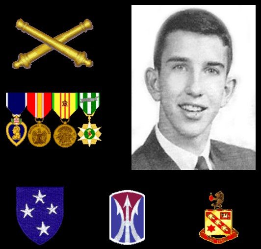 photo, medals and insignia