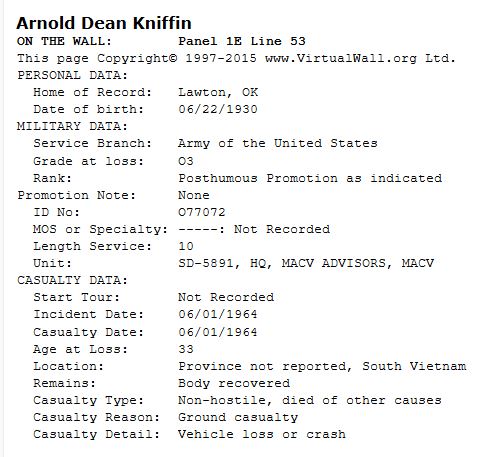 Arnold's personal & military data
