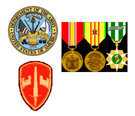 Arnold's medals and insignia