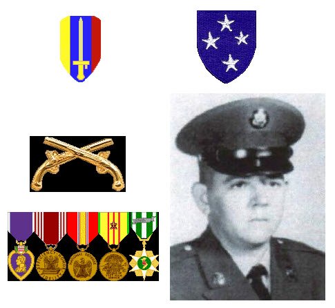 photo, medals and insignia