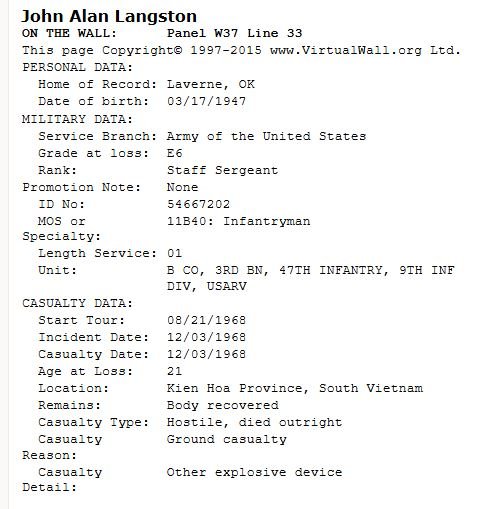 John's personal & military data