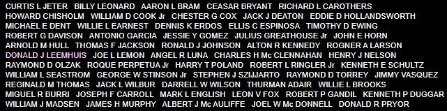 name on the wall