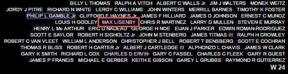 Max's name on the wall