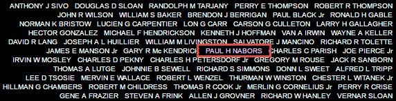 name on the wall