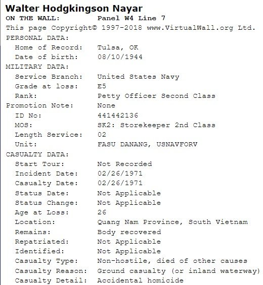 &nbsp;personal & military data