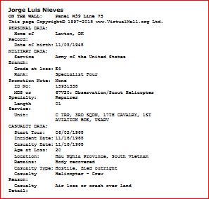 Jorge's personal & military data
