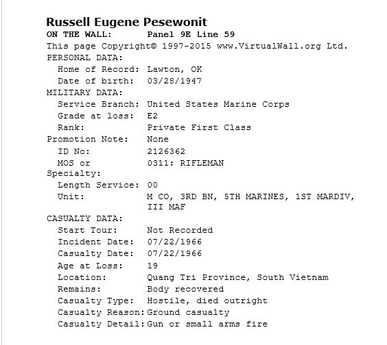 Russell's personal & military data