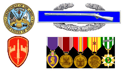 Albert's medals and insignia