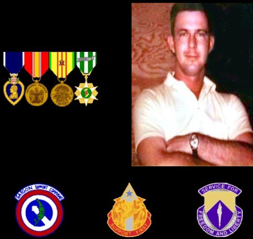 medals & insignia