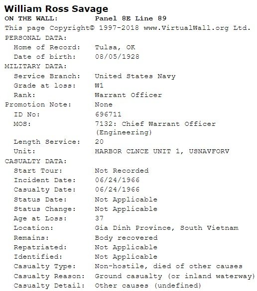 personal & military data
