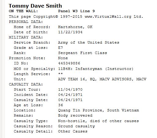 Tommy's personal & military data