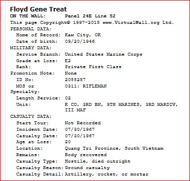 Floyd's personal & military data