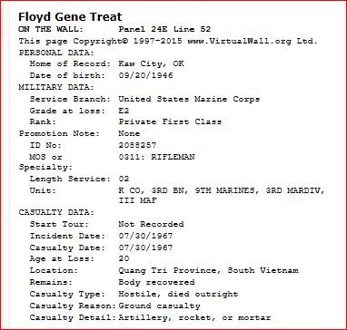 Floyd's personal & military data