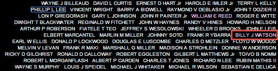 &nbsp;name on the wall