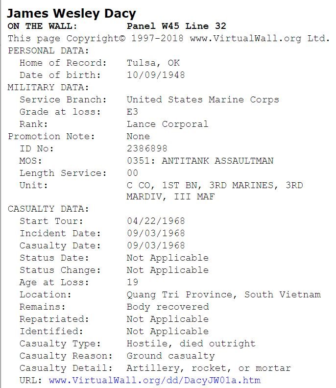  personal & military data