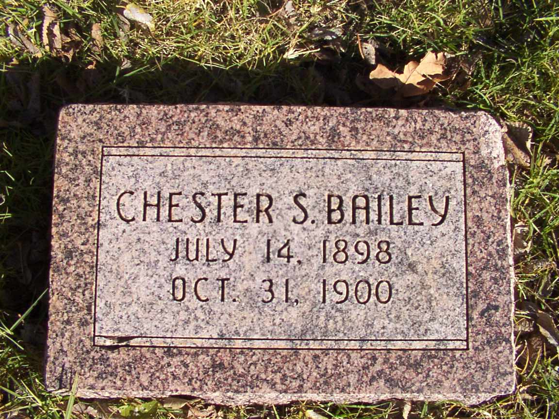 Chester S Bailey